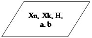 : Xn, Xk, H,&#13;&#10;a, b&#13;&#10;