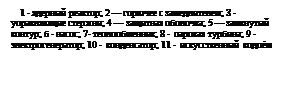 : 1 -  ; 2    ;  -  ; 4   ; 5   ;  - ; 7- ; 8 -   ; 9 -  ; 10 -  ; 11 -   &#13;&#10;&#13;&#10;